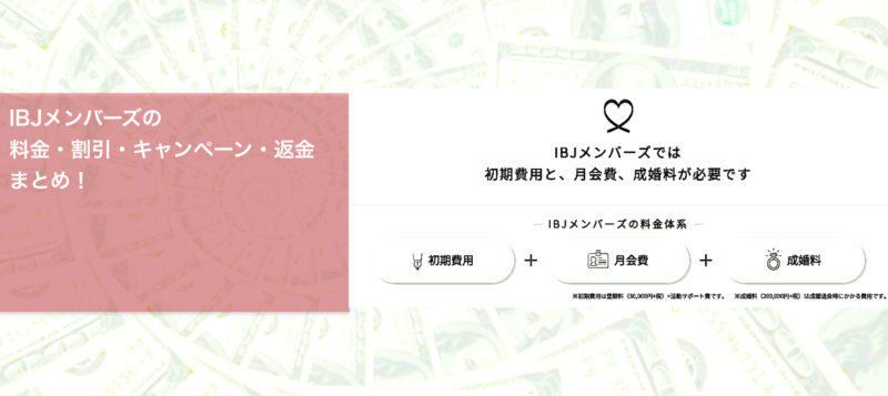 Ibjメンバーズの料金 割引 キャンペーン 返金まとめ 他社の結婚相談所と比較して高い 結婚相談所トーク